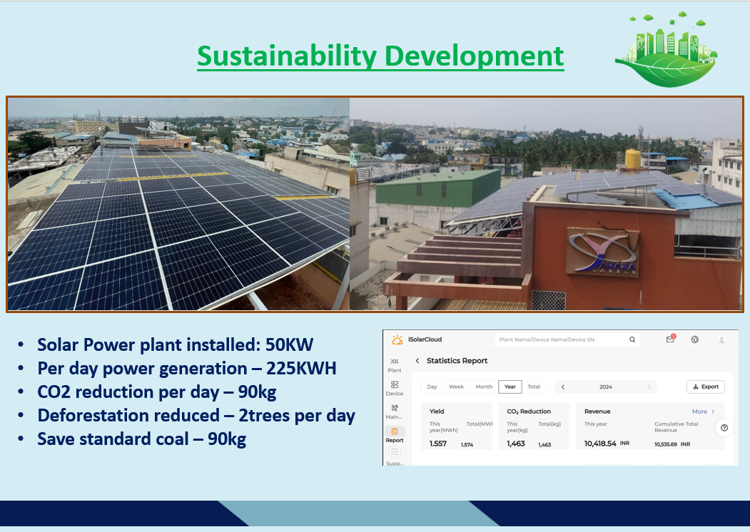 Solar power plant installed at Sahara Group of Industries