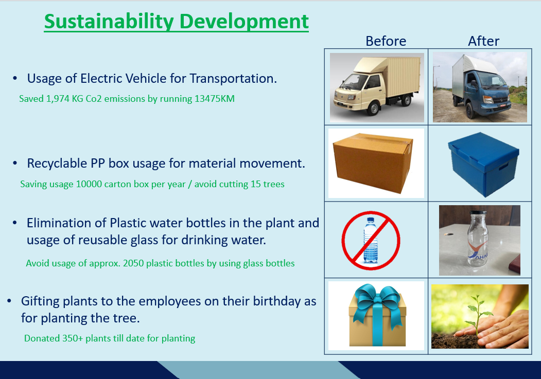 Sustainable practices at Sahara Group of Industries