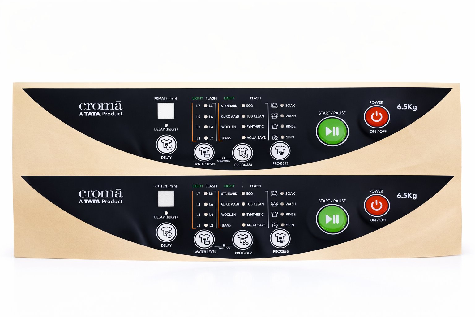 Keypad graphic overlays for control panels