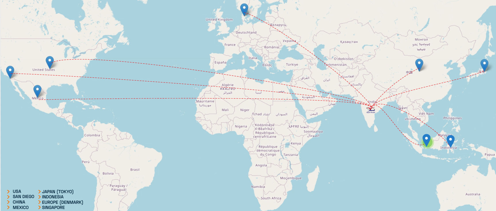 about-roadmap